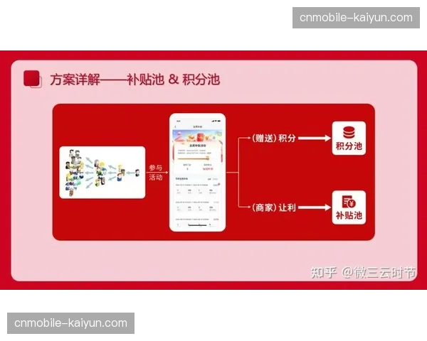 会员专属视角订阅模式成熟 赛事内容消费逻辑深度重组
